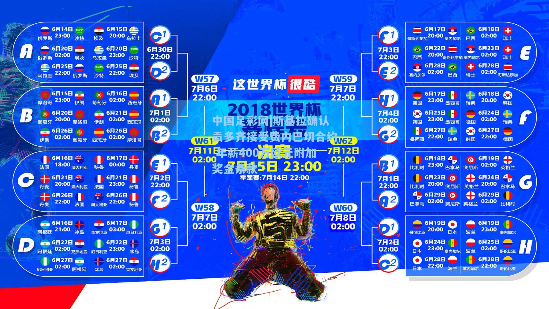 斯基拉确认贡多齐接受费内巴切合约 年薪400万欧元附加奖金条款